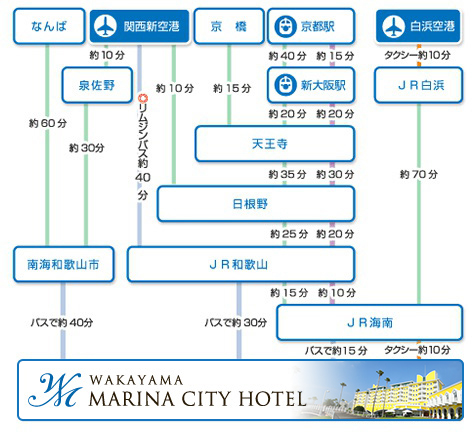 マリーナシティーホテル電車マップ