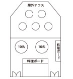 ことのうら 着席ブッフェスタイル