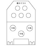 ことのうら 着席