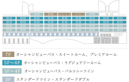 絶景をひとりじめできる、抜群のロケーション