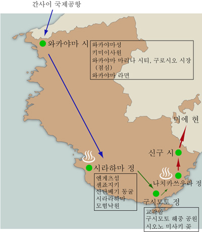 모델 코스
