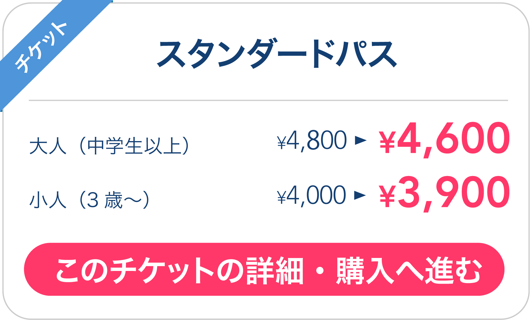 スタンダードパス
