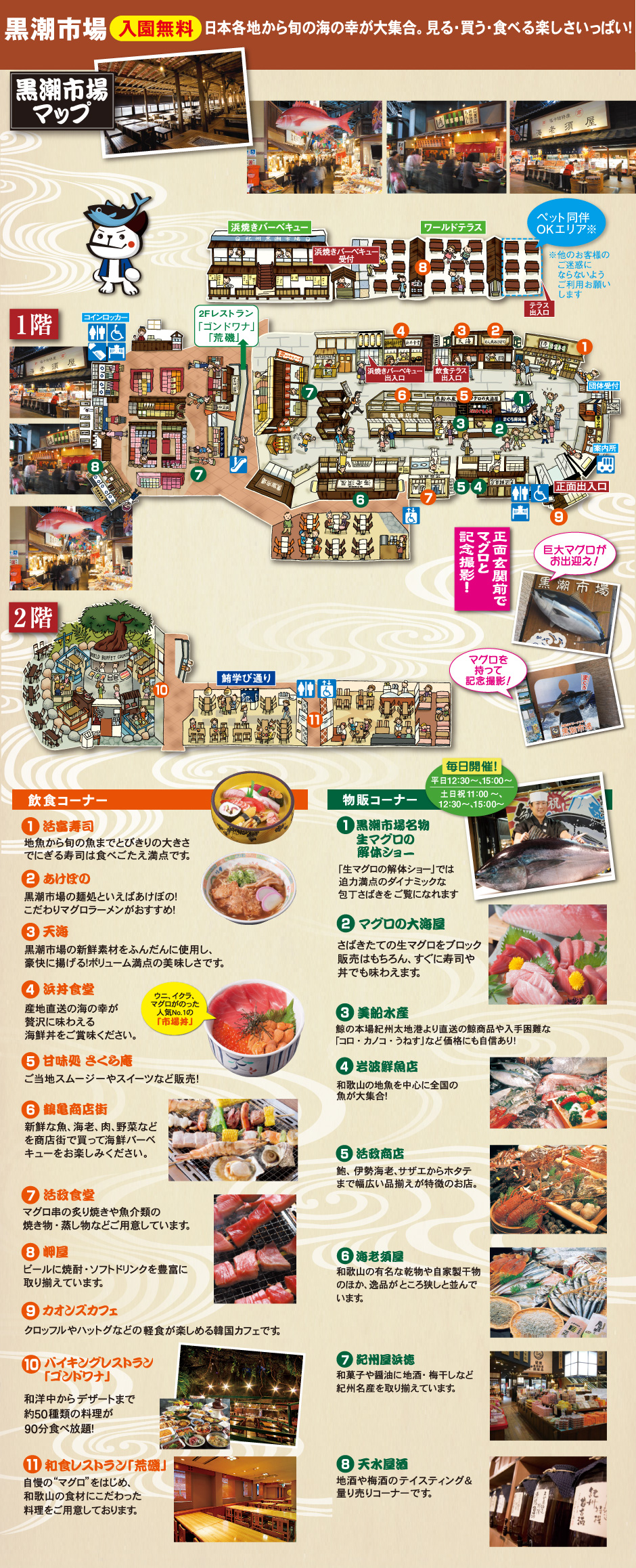 黒潮市場の館内案内